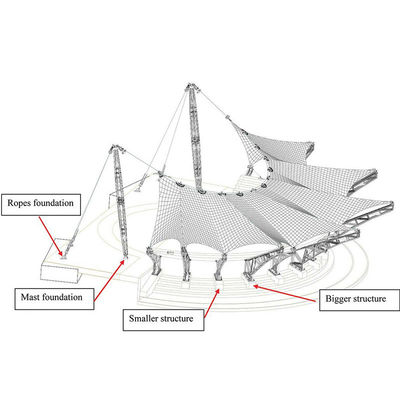 Ingrosso Hotel Tenda Tarpaulin Struttura architettonica di membrana di trazione Laboratorio Corridoio Tessuto rivestito in PVC